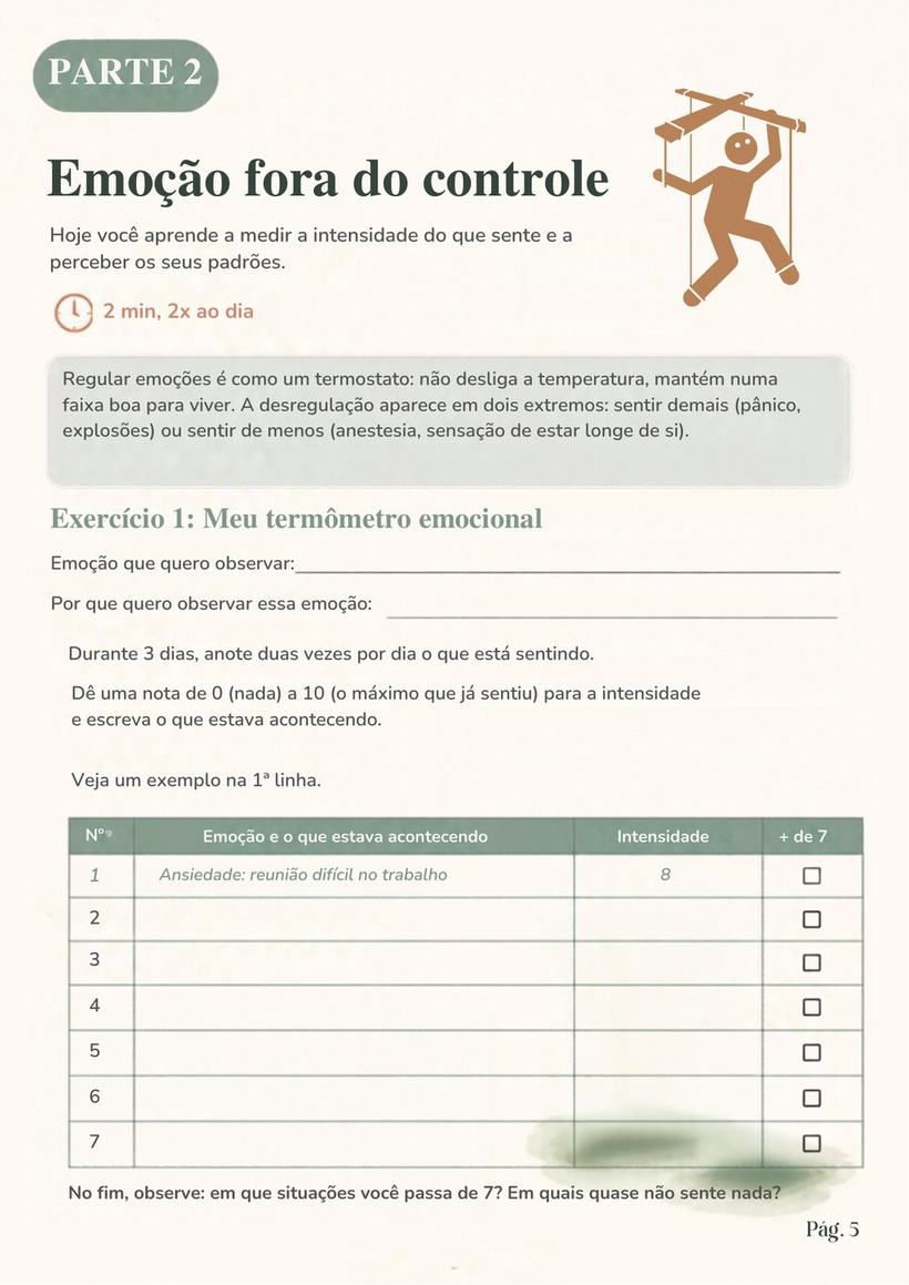 Página do e-book: Parte 2, Meu termômetro emocional